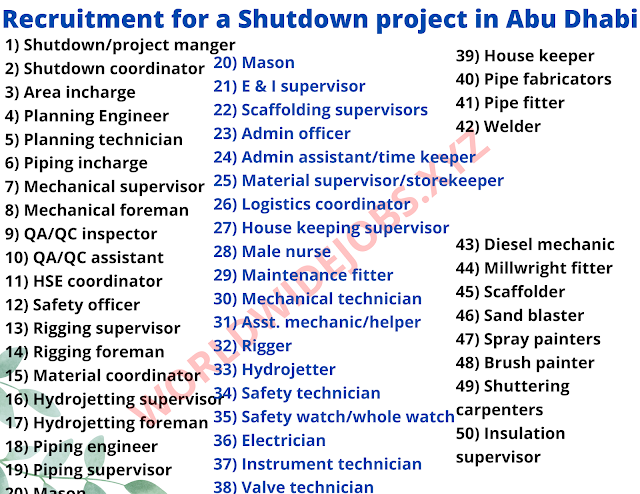 Recruitment for a Shutdown project in Abu Dhabi
