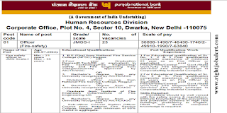 Fire and safety Officer Jobs in Punjab National Bank
