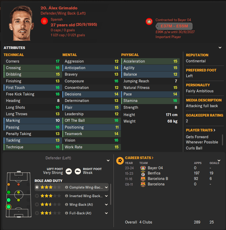 FM24 Alex Grimaldo