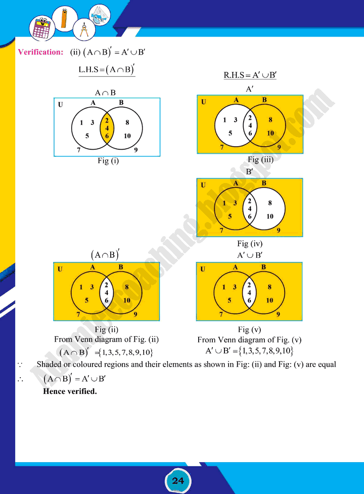 sets-and-functions-mathematics-class-10th-text-book