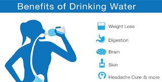 Benefits of Water