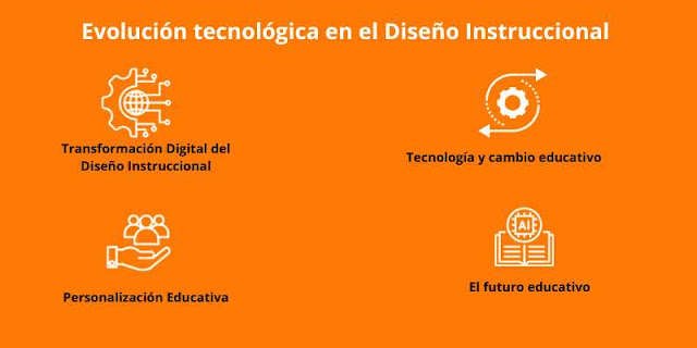 Cuáles son las tendencias del Diseño instruccional