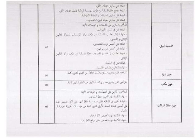 اعلان مسابقة توظيف اداريين بوزارة العدل 2022