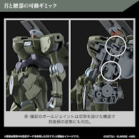 Bandai HG 1/144 ZOWORT HEAVY Color Guide & Paint Conversion Chart