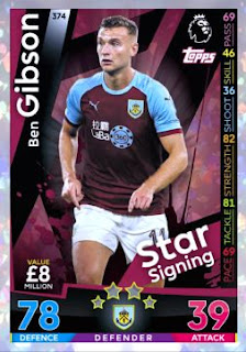 Match Attax 2018 2019 Burnley Premier League