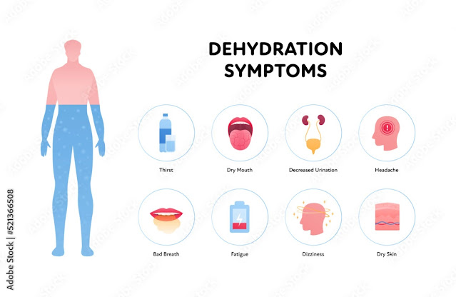 Why is the  dehydration dangerous?