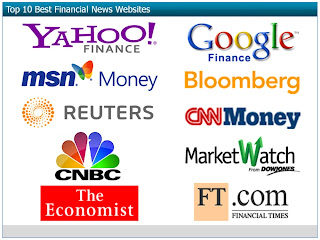 Best Finance Websites