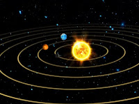 Matahari: Mempelajari Struktur, Sifat, dan Proses Yang Terjadi di Dalam Matahari