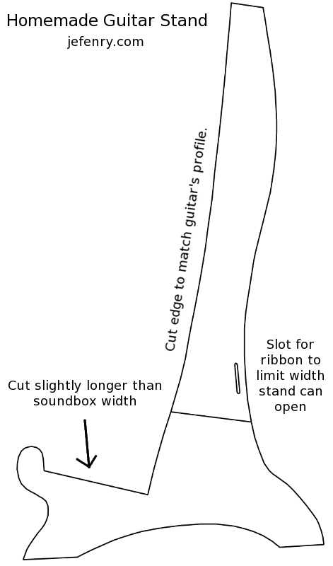 Wooden Guitar Stand Plans