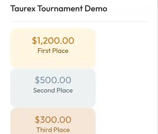 Taurex Demo Trading Tournament Reward