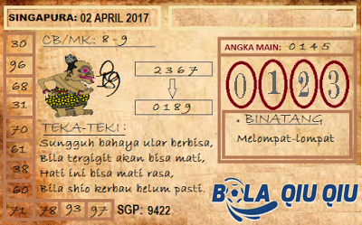 Prediksi Jitu Togel Singapura 02/04/2017