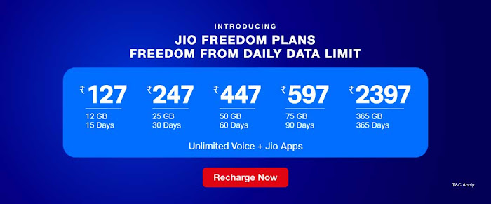 Jio Freedom Plans Launched with Unlimited Calls & without Daily Data Limit