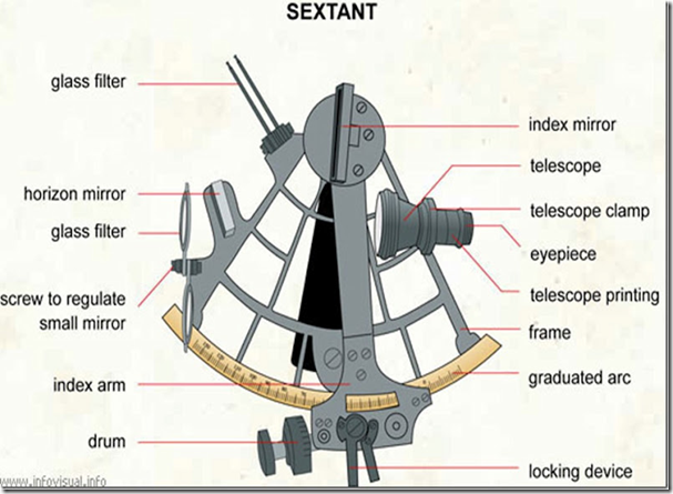 076Sextant_thumb12[1]