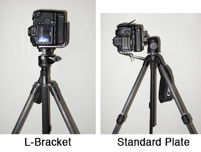 How to use Your Tripod