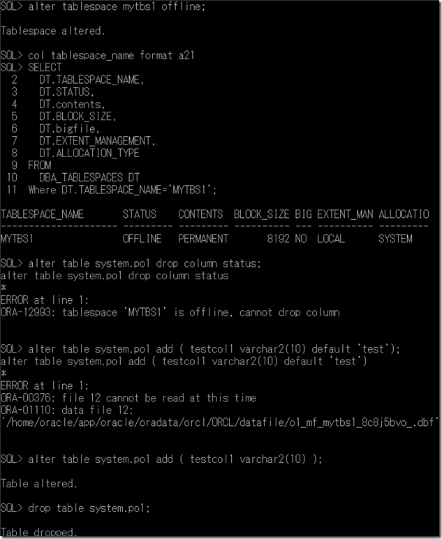 Tablespace 4 Tablespace Operations Sql Panda