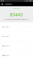 Hasil skor Redmi Note 4