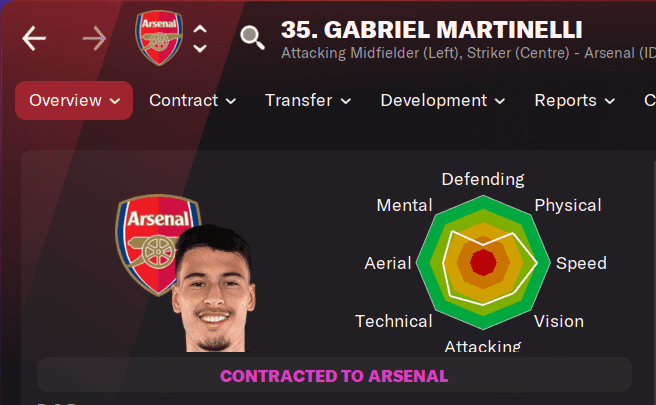 Gabriel Martinelli - FM22 Wonderkid Review