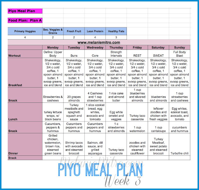 Piyo, Chalene Johnson, Results, Melanie Mitro, Top Coach, Beachbody Coach, Meal Plan, Confidence, Stress, Anxiety Management