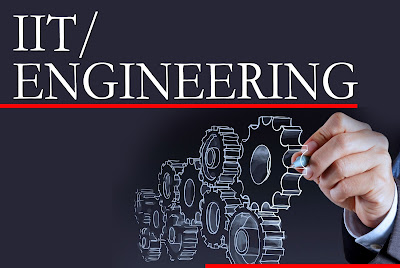 TOP NATIONAL LEVEL ENGINEERING ENTRANCE EXAMS 2018