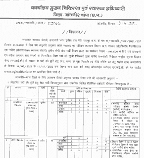 CMHO JANJGIR CHAMPA STAFF BHARTI 2022 | जिला जांजगीर चाम्पा छत्तीसगढ़ स्वास्थ्य विभाग  में भर्ती