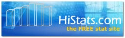 histats.com