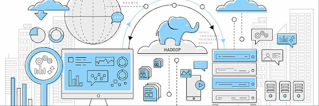 Cara  Menginstall dan Konfigurasi  Apache  Hadoop  on   single  node  di  Centos 7