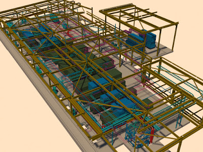 BIM Modeling Services