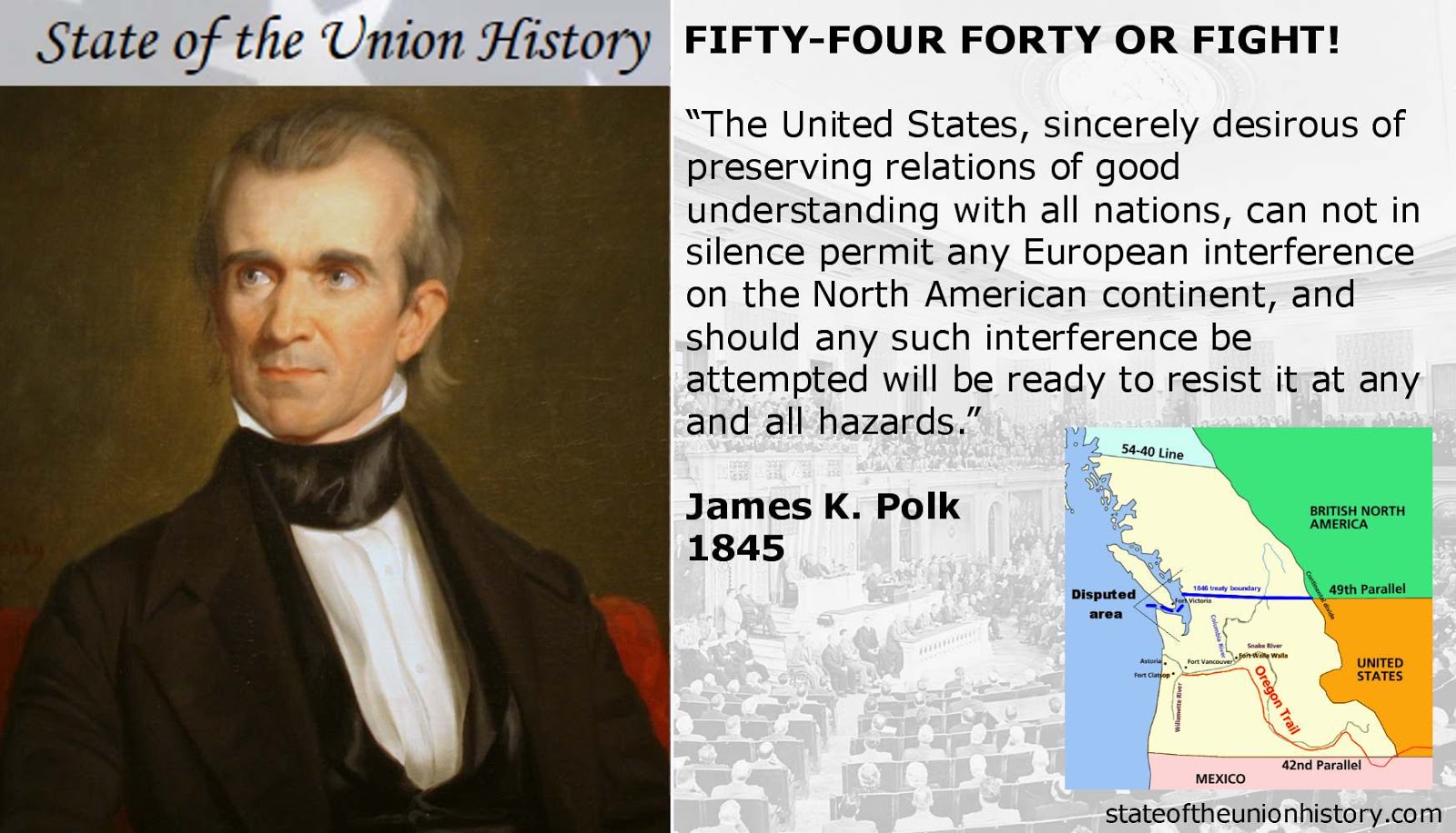 1845 James K Polk Fifty Four Forty Or Fight State Of The Union History