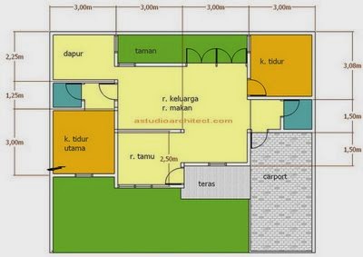 Koleksi Denah Rumah Minimalis Type 36