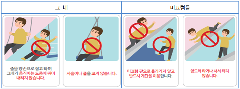 ▲ 놀이기구별 안전요령