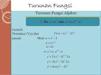 Contoh Soal Matematika Turunan Fungsi Aljabar Kelas XI SMA/SMK Kurikulum 2013 dan Pembahasannya