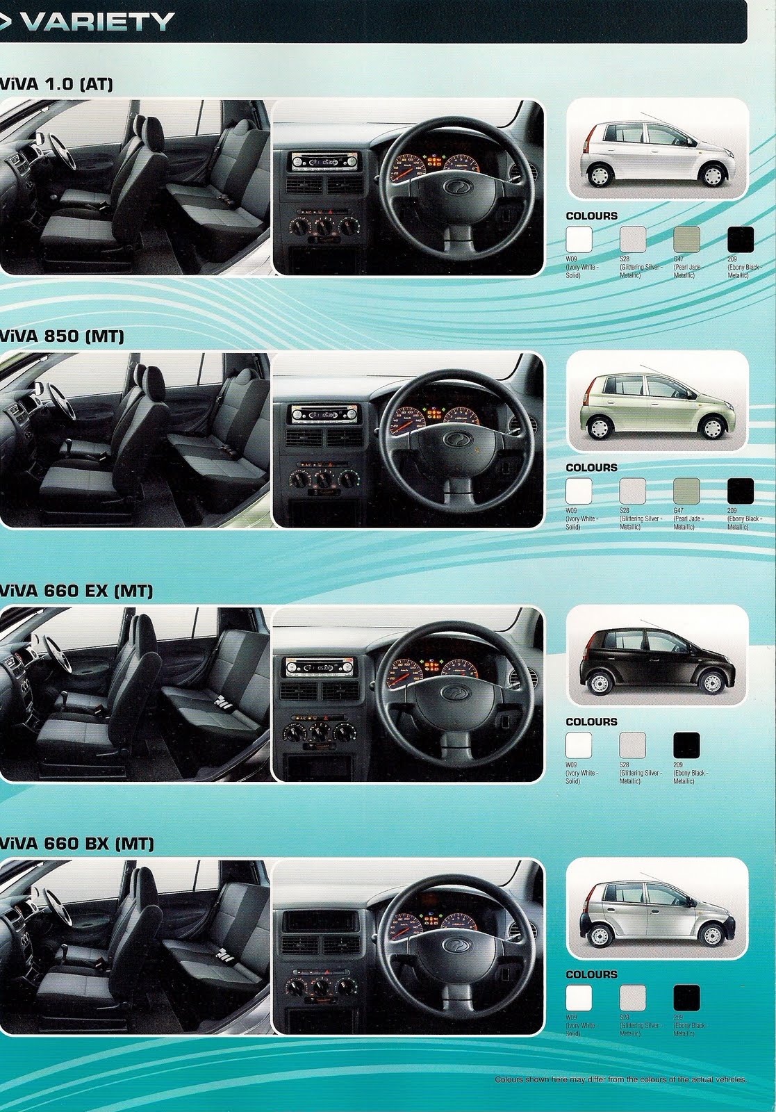 Kereta Perodua: Perodua Viva brochure and specification