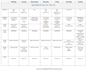 Clean Eating Meal Plan