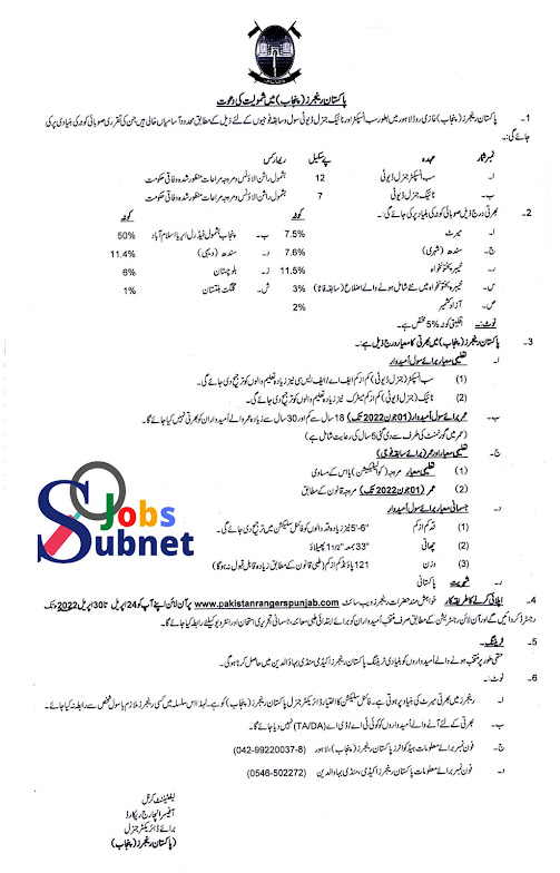 Pakistan Rangers Jobs 2022 Advertisement Apply Online