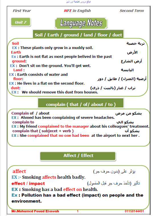 اقوي ملف ملاحظات انجليزي للصف الاول الثانوي الترم الثاني 2024 اعداد مستر محمد فؤاد موقع دروس تعليمية اون لاين