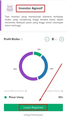 Profile Resiko Investasi