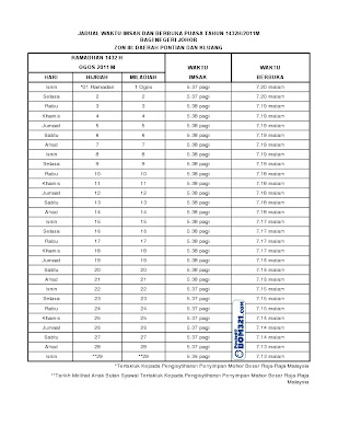 Jadual Waktu Imsak & Berbuka Puasa Tahun 1432H/2011M Bagi Negeri Johor