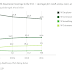 Number of Uninsured Americans on the Rise