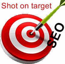 Target Keyword