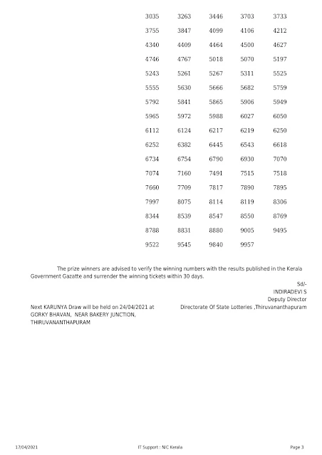 Kerala Lottery Results Today 17.04.2021 Karunya KR-495 Result