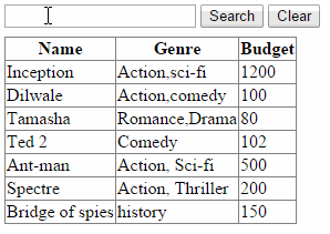 Asp.net: Search and highlight the text In Gridview