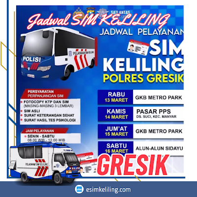 Thumbnail Jadwal SIM Keliling Wilayah Gresik