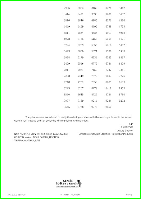 Off:> Kerala Lottery Result; 23.12.2023 Karunya Lottery Results Today "KR-633"