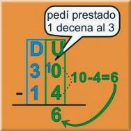 http://www.aprendiendomates.com/matematicas/restar2+.php