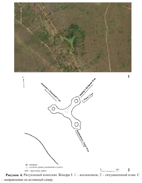 Photo and illustration of a triskelion geoglyph in Kazakhstan, at the site of Gendra or Zhandra.