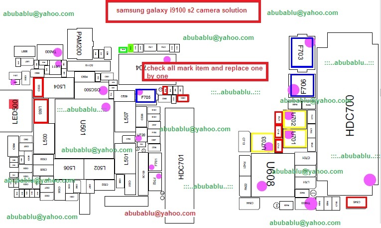Samsung Galaxy S2 Camera Diagram