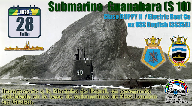 El Submarino Guanabara - S 10, ex-USS Dogfish (SS350) Brasilero