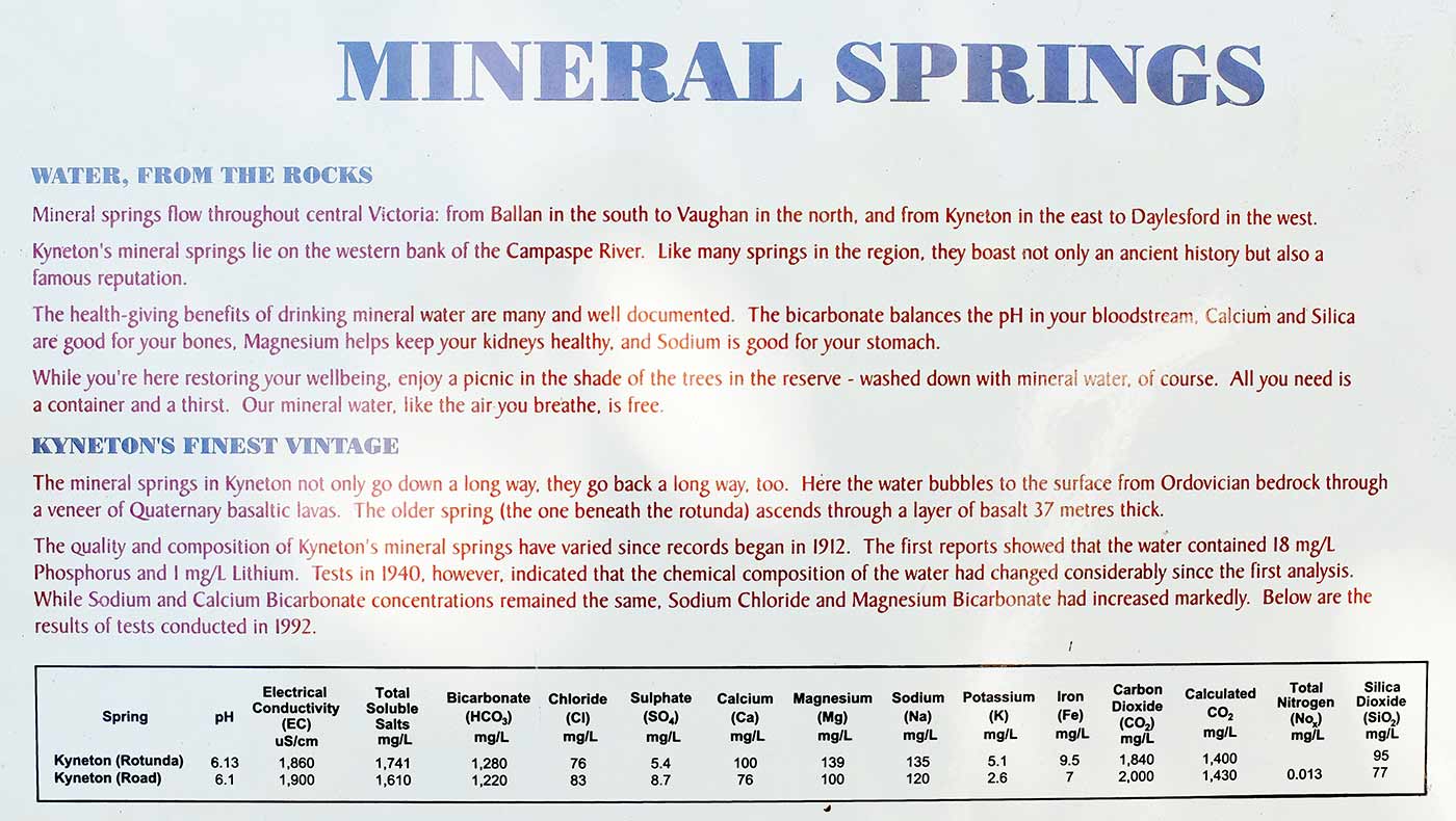 Kyneton Mineral Springs