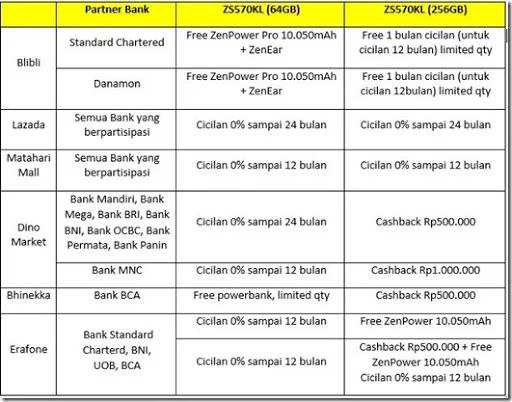 Promo Asus Zenfone 3 Deluxe