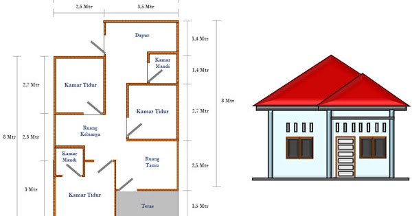 Perhitungan Dana Membangun Rumah  Tipe 48 dengan 3 Kamar 